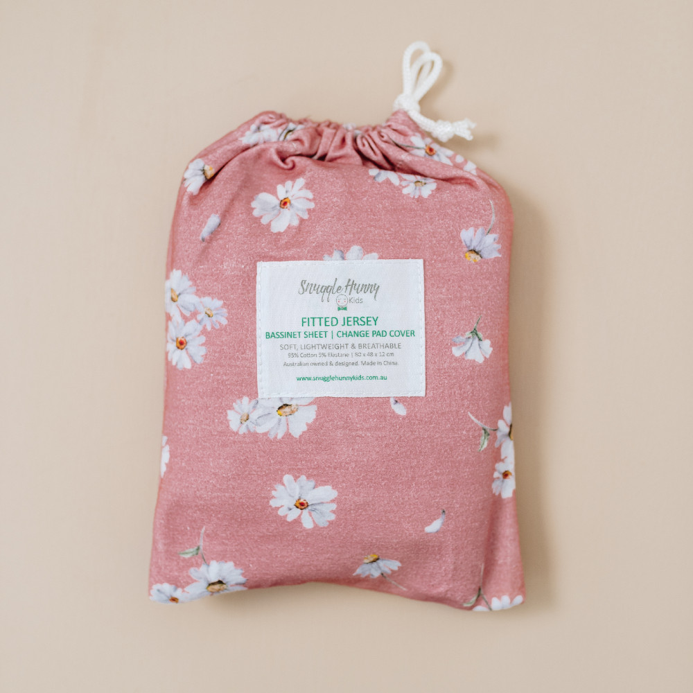 Shop More Categories Bath & Change Change Tables, Mats